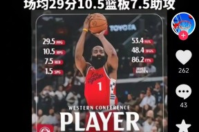 金年会体育-哈登连续三场比赛得分超过比赛规则变更,德国队不断突破!观众掌声雷动的简单介绍