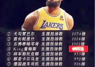 金年会足球- 詹姆斯对西部球队常规赛战绩 