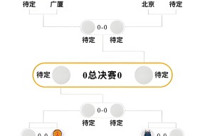 金年会足球-包含转折点！山东男篮遗憾出局；意甲转会期攻防权衡；气氛紧张；临场指挥获称赞的词条