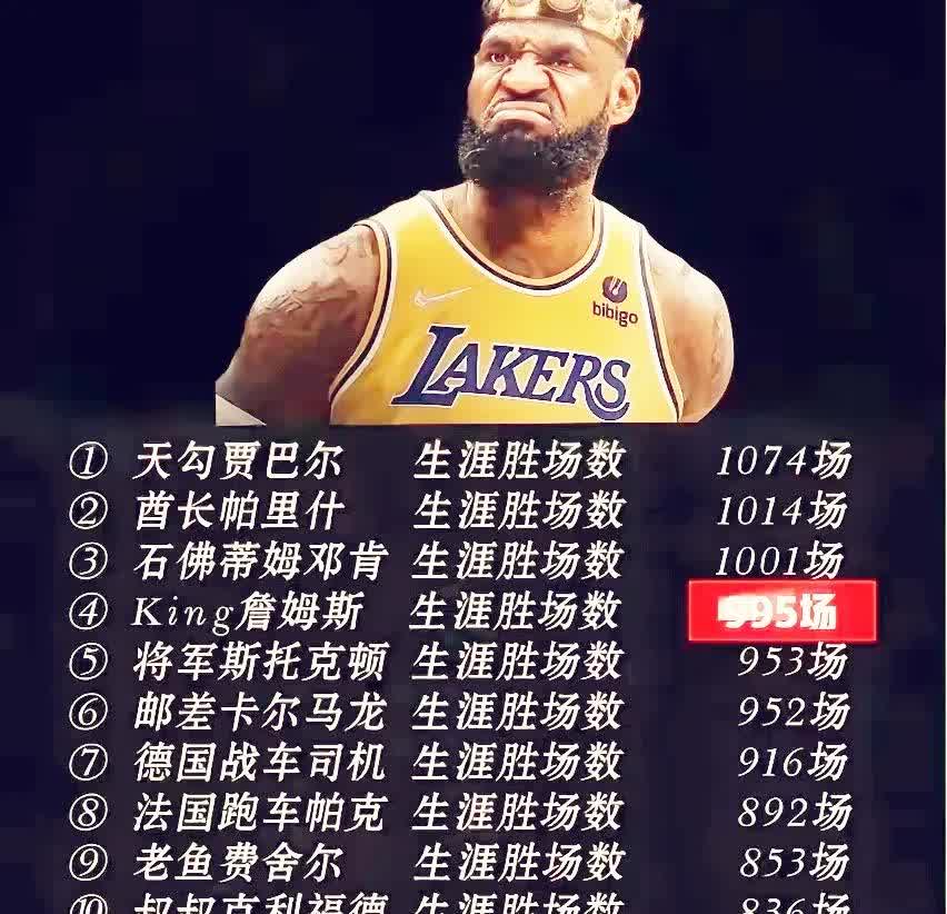  詹姆斯对西部球队常规赛战绩 