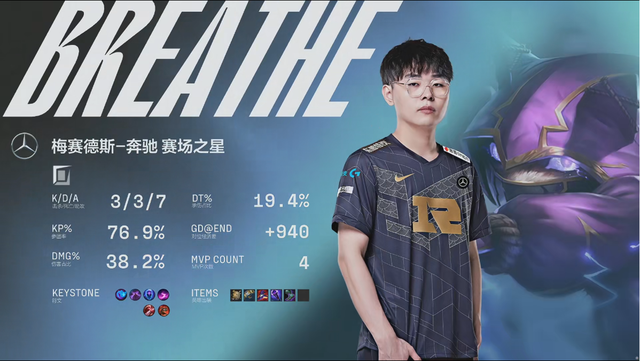 RNG前途光明!,Rookie新星晋级下一阶段表现突出上演精彩一战的简单介绍 RNG前途光明!,Rookie新星晋级下一阶段表现突出上演精彩一战的简单介绍