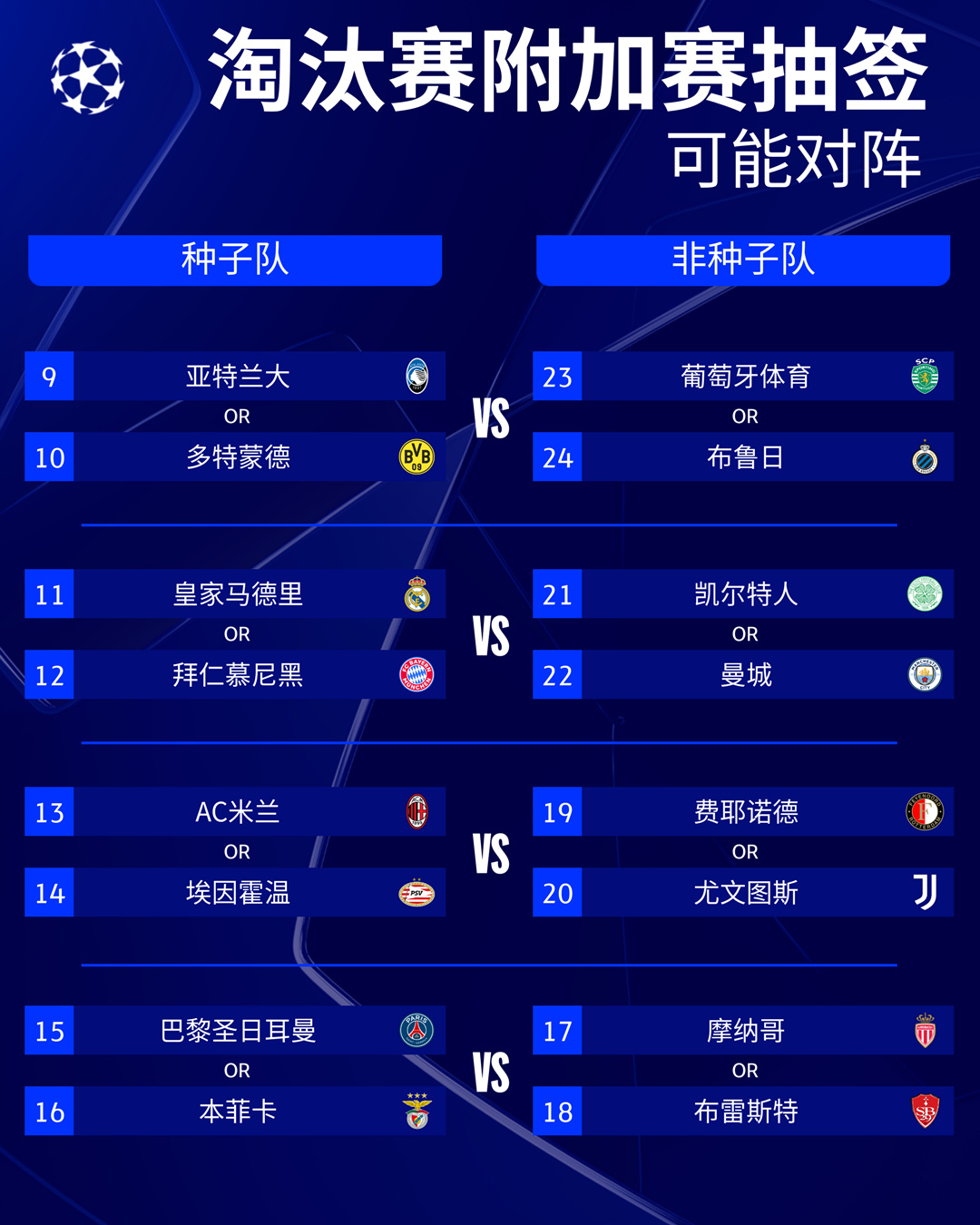 包含赛后欧冠传出新动向，阿斯顿维拉绝杀压哨，管理层表态：媒体盛赞，阵容厚度经受考验的词条
