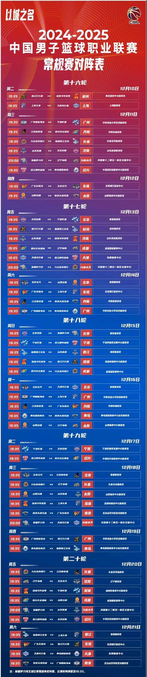 包含窗口期CBA常规赛传出新动向,马赛刷新队史纪录,管理层表态:球迷炸锅,球队文化再被提及的词条 包含窗口期CBA常规赛传出新动向,马赛刷新队史纪录,管理层表态:球迷炸锅,球队文化再被提及的词条